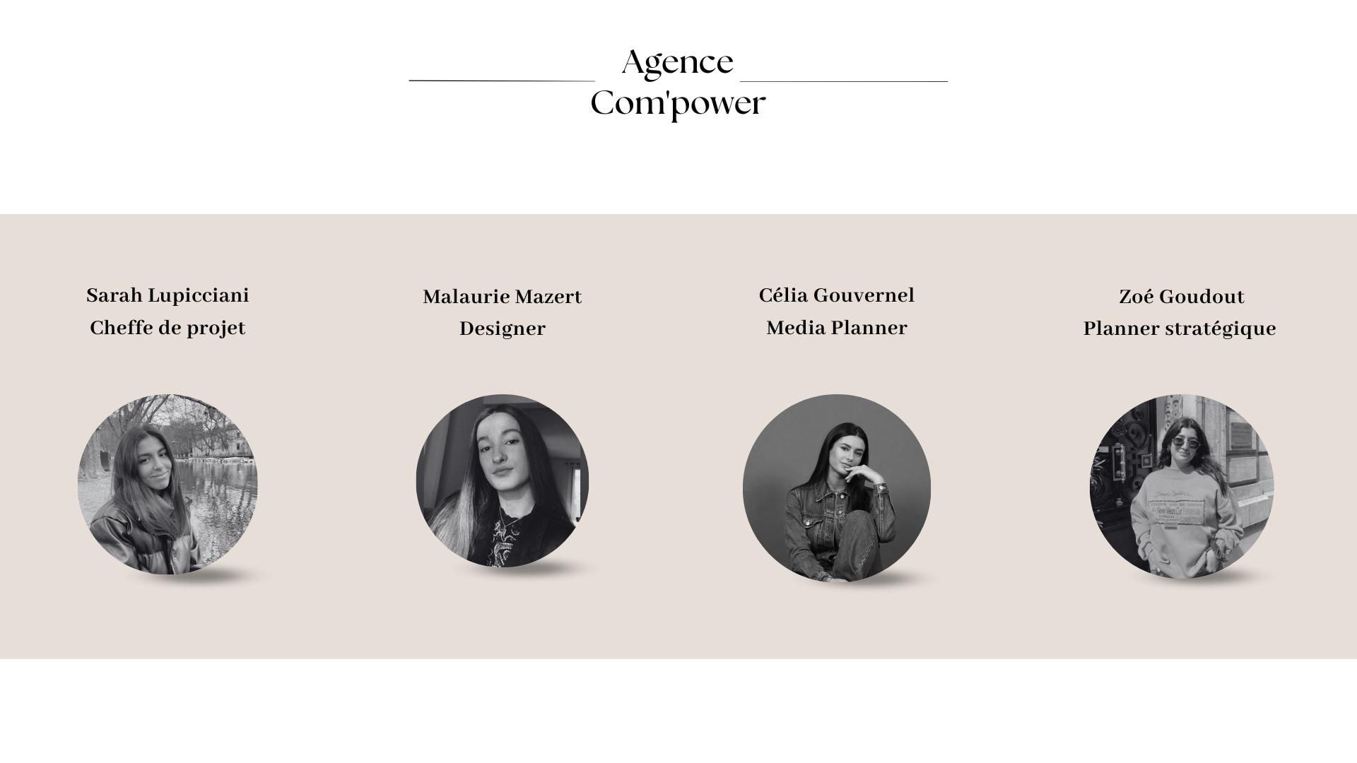 Projet social media pour Avril