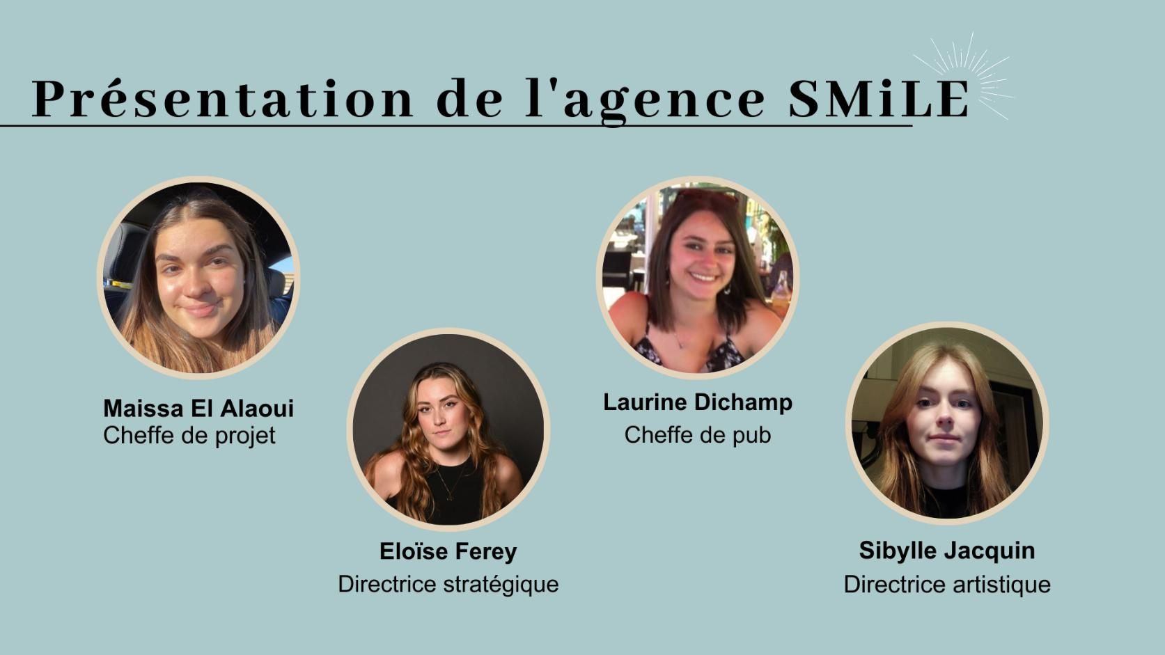 Projet social media pour Avril