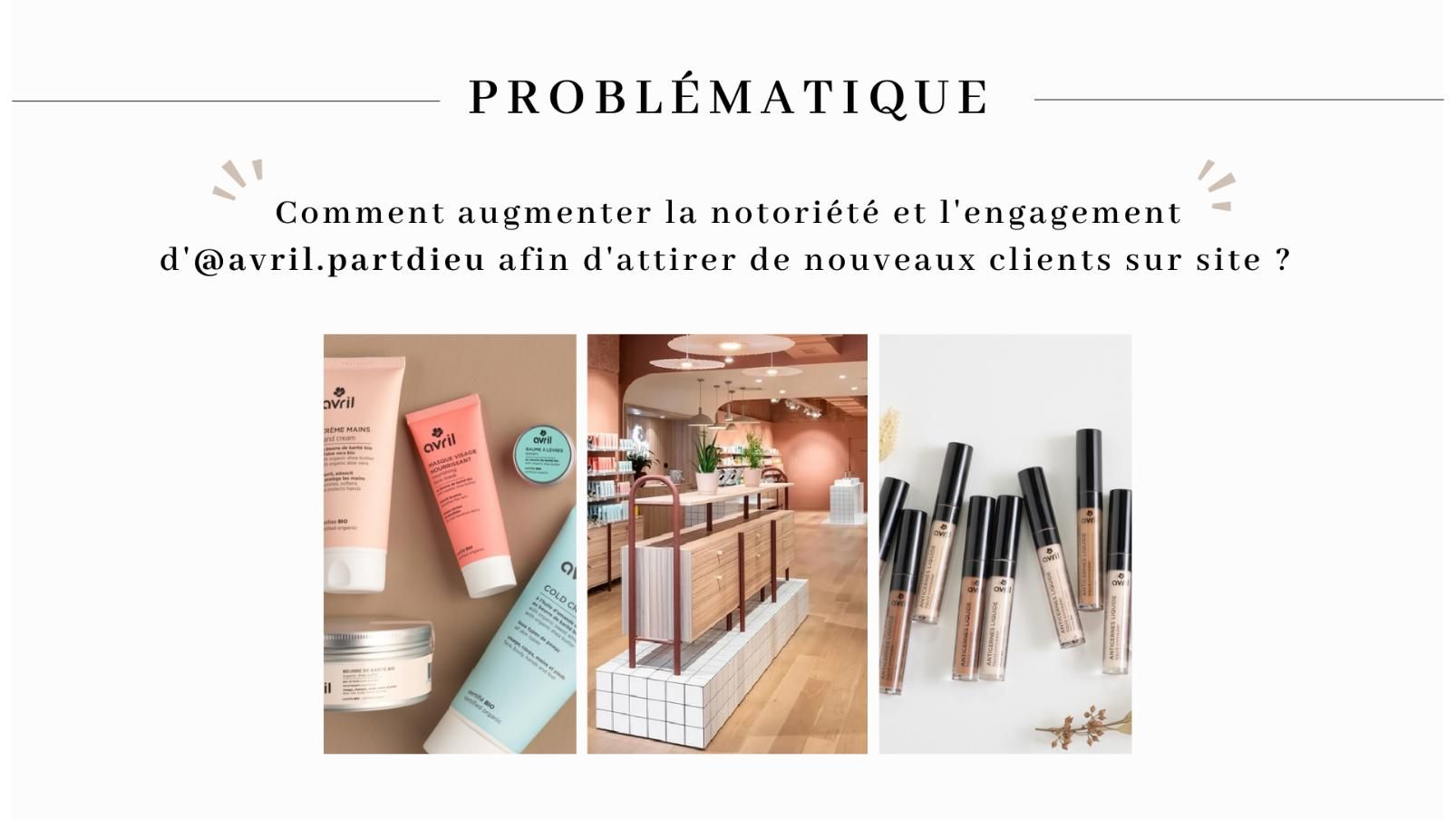 Projet social media pour Avril