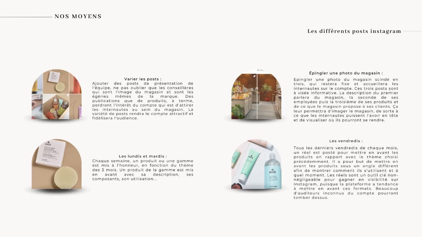 Projet social media pour Avril