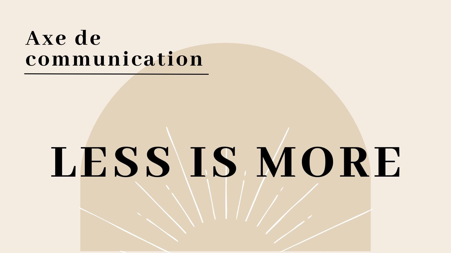 Projet social media pour Avril