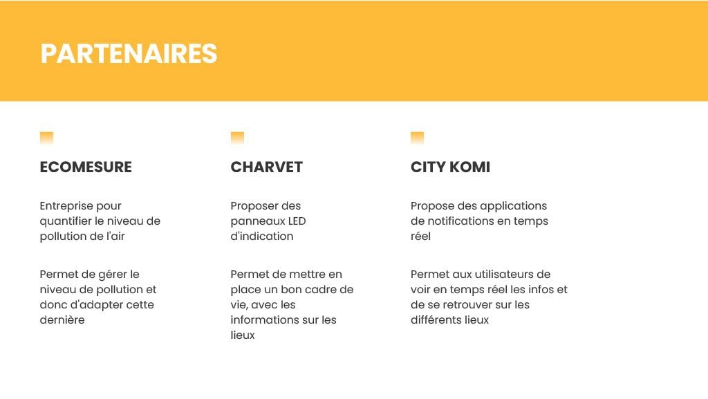 Projet Jeux olympiques RSE