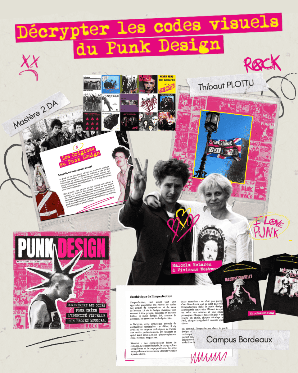 Livre blanc : Décrypter les codes visuels du Punk Design