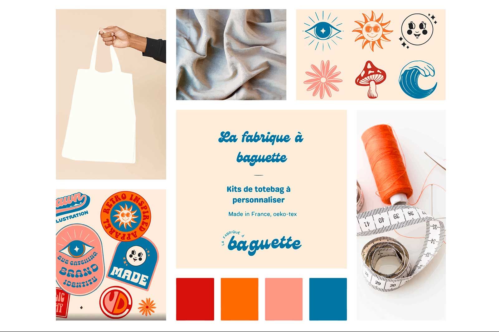 Réalisation par les étudiants d'un moodboard