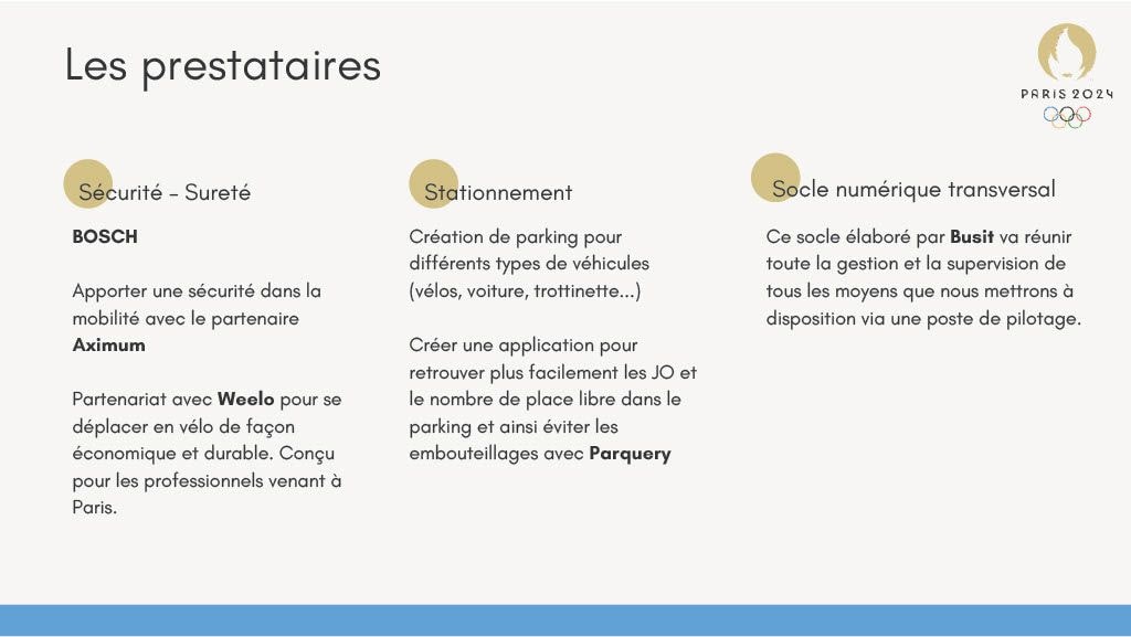 Projet Jeux olympiques RSE