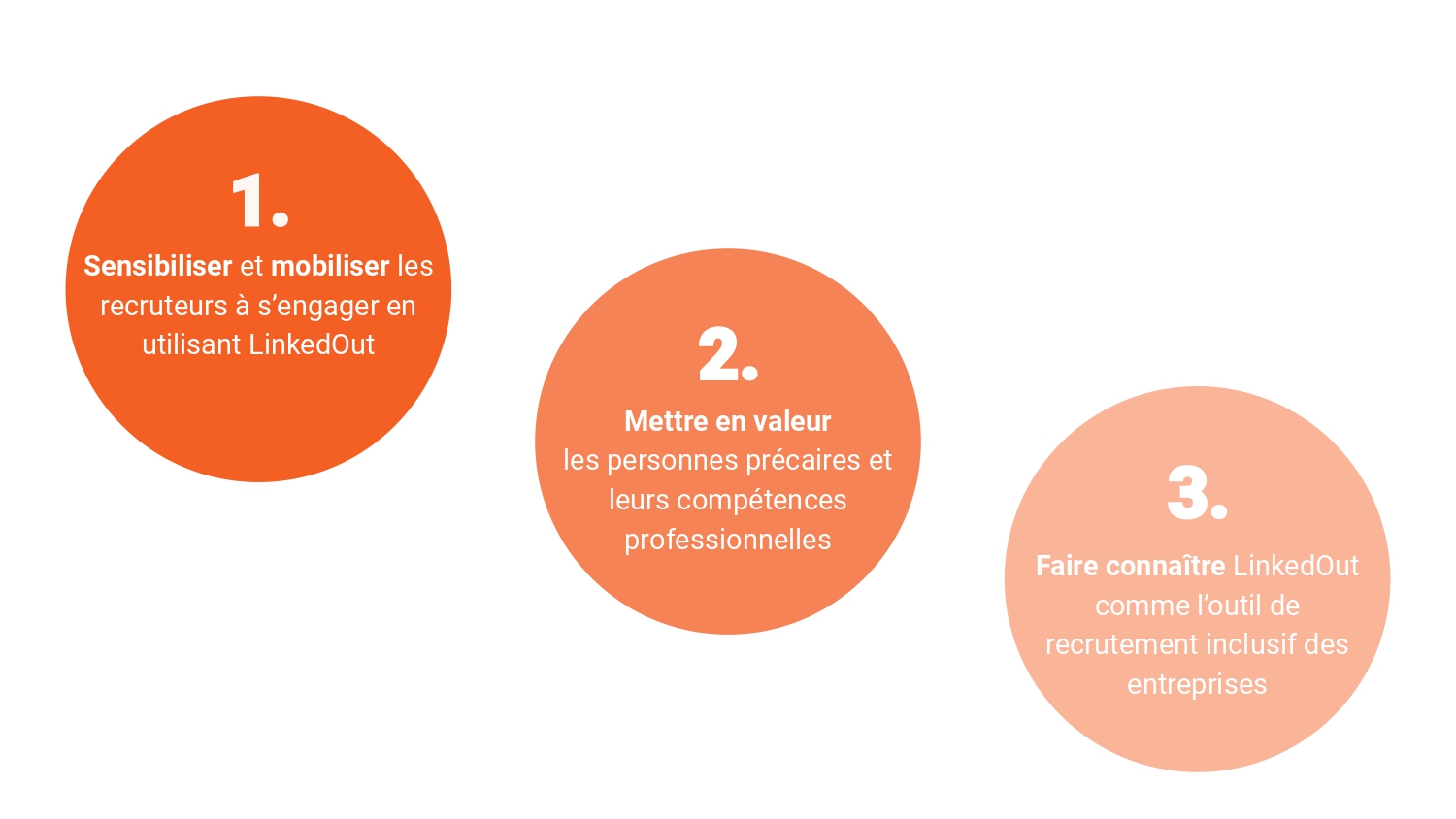 compétition-mastères1-agence-gagnante-présentation10