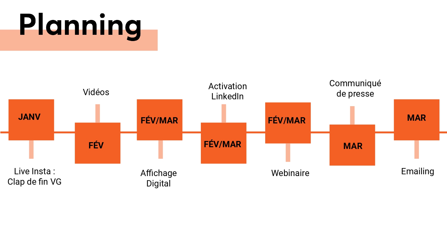 compétition-mastères1-agence-gagnante-présentation24