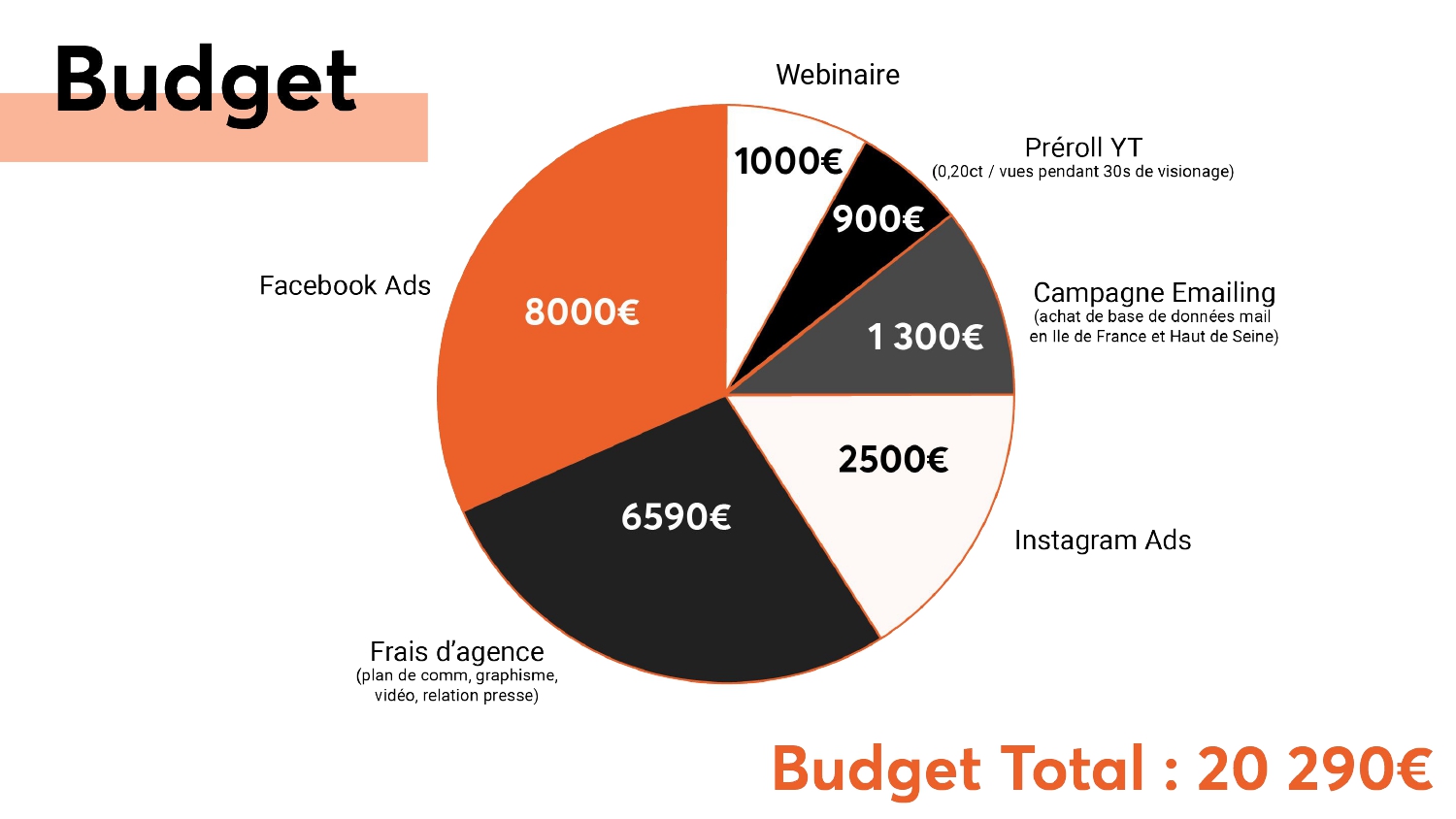 compétition-mastères1-agence-gagnante-présentation25