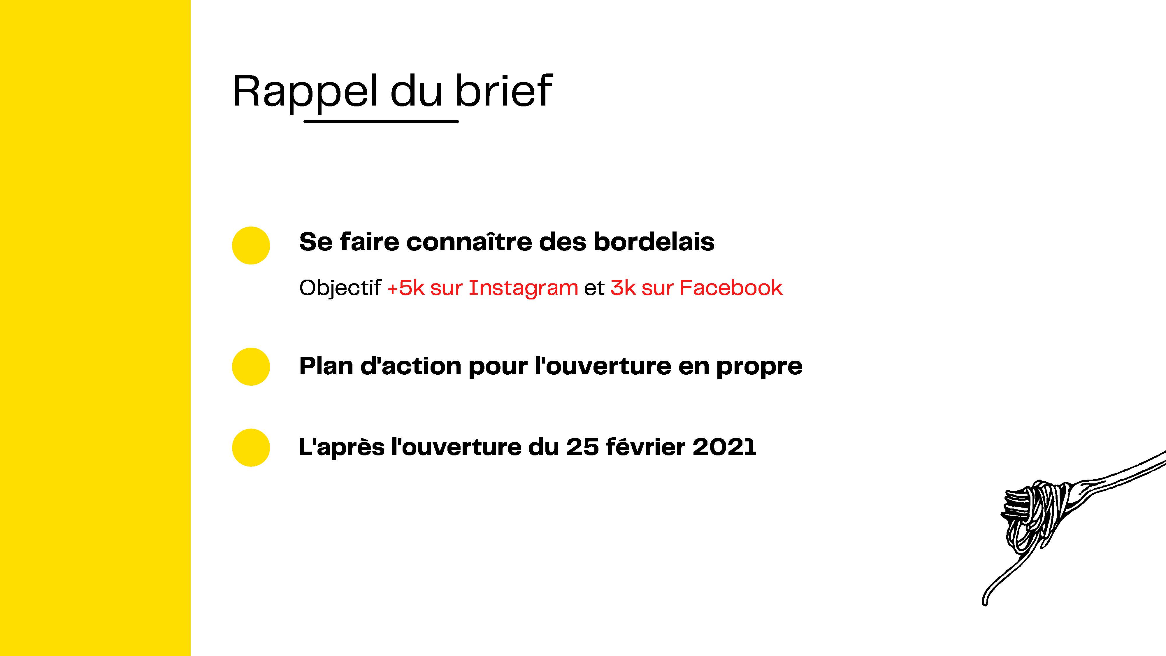 compétition-big-mamma-etudiants-esp-equipe-gagnante3