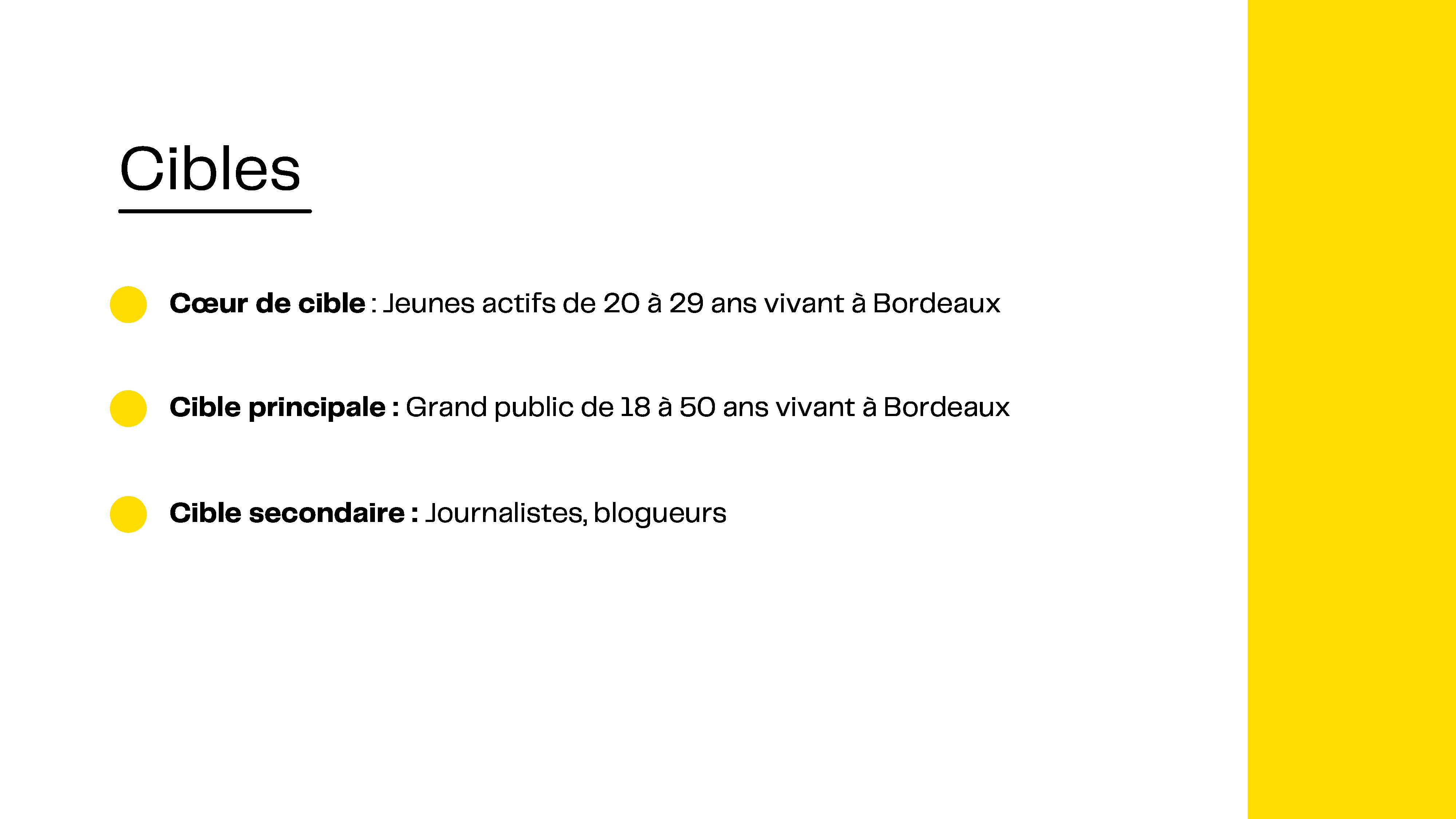 compétition-big-mamma-etudiants-esp-equipe-gagnante5