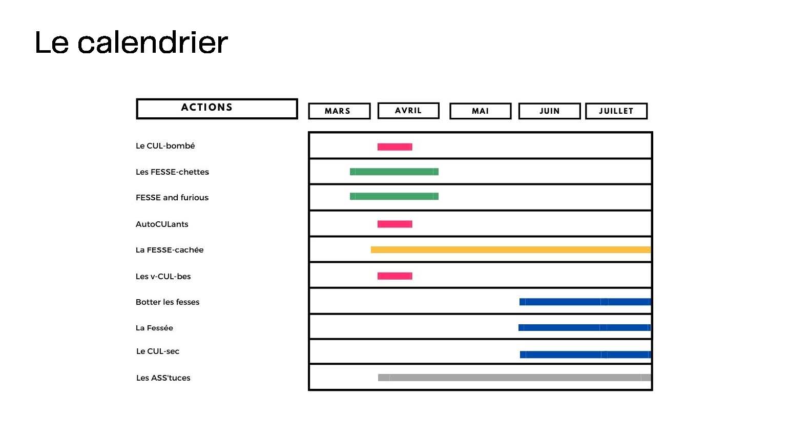 compétition-big-mamma-etudiants-esp-equipe-gagnante21