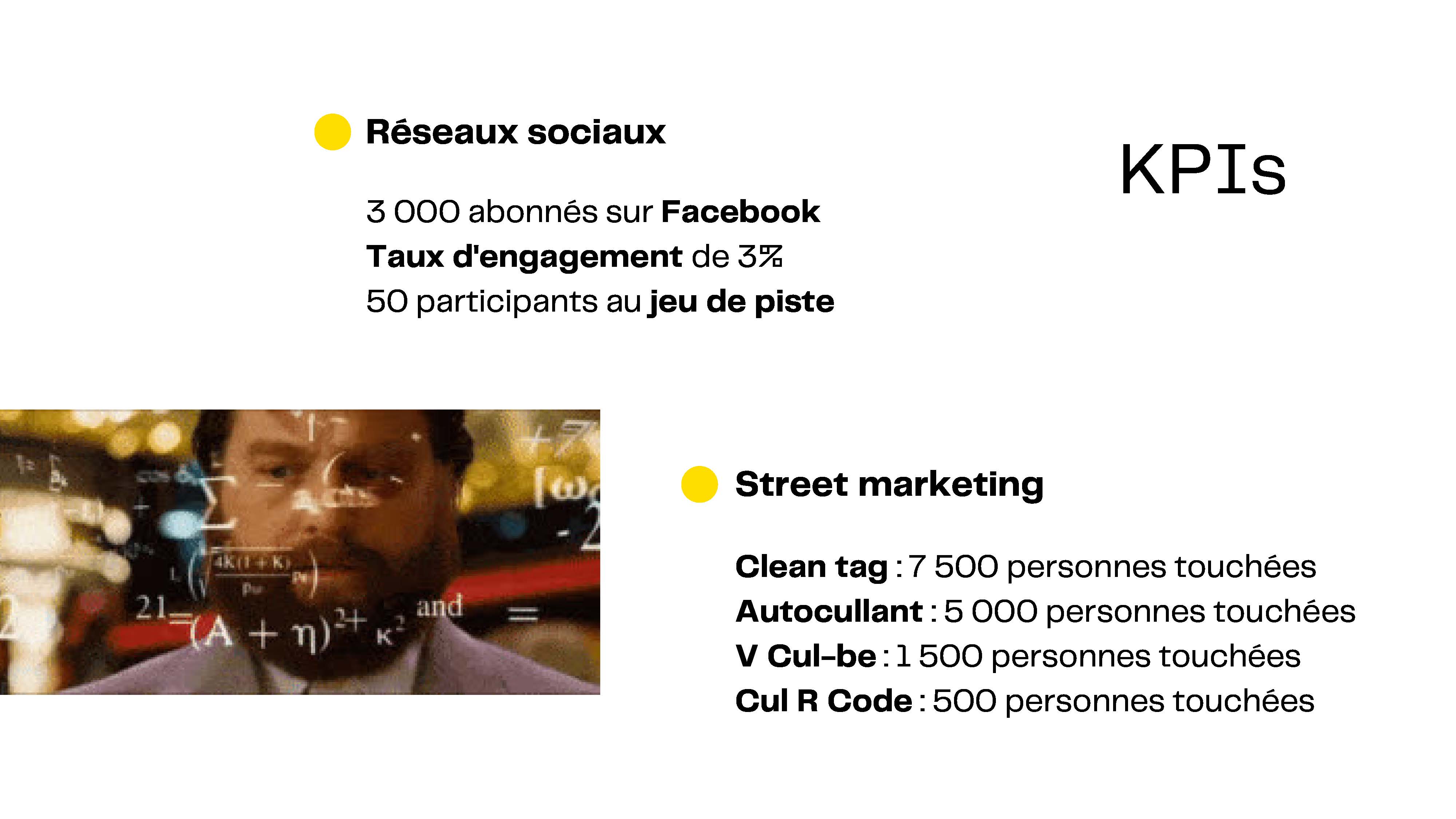 compétition-big-mamma-etudiants-esp-equipe-gagnante22