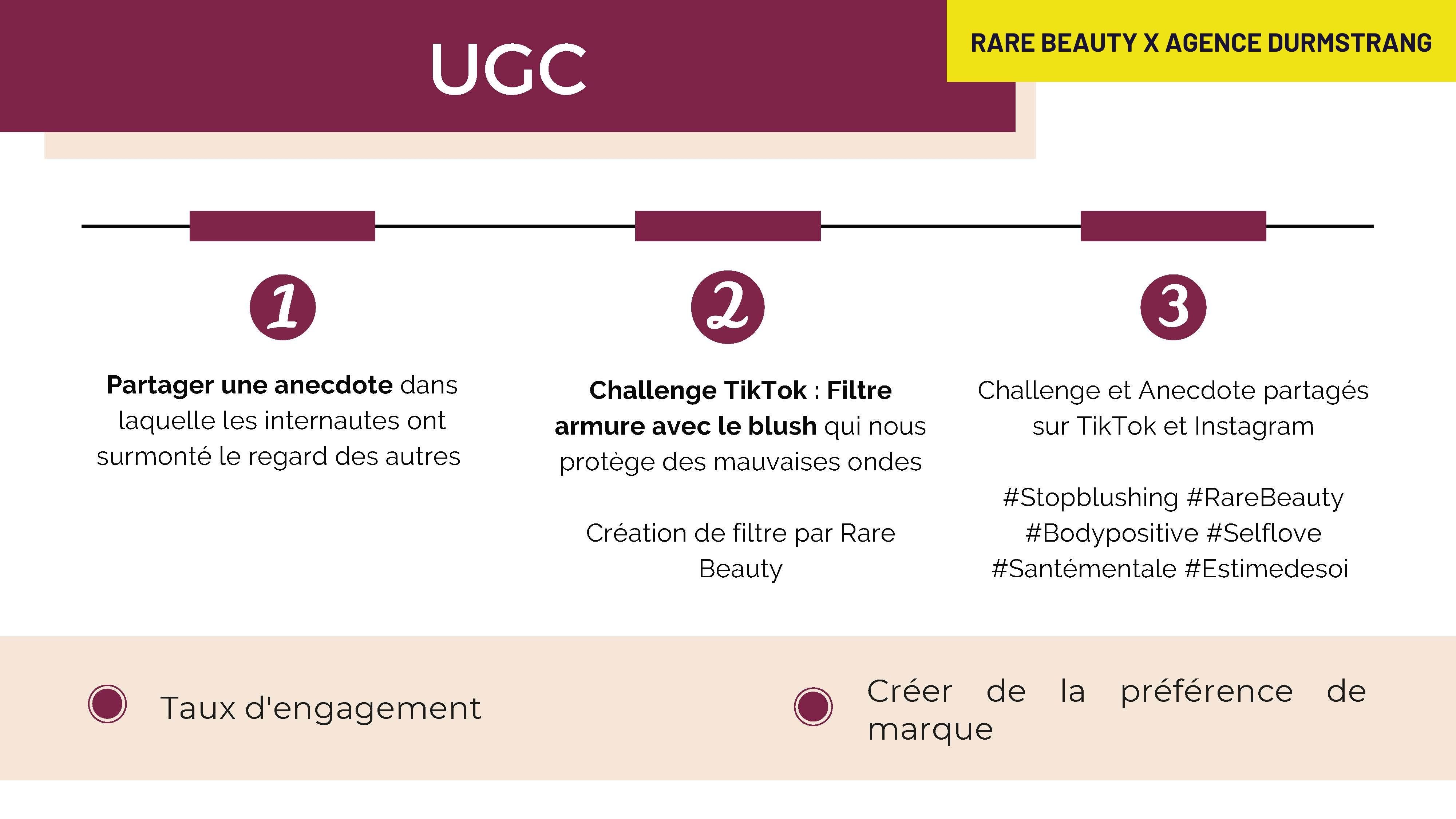 Séminaire Influence Responsable