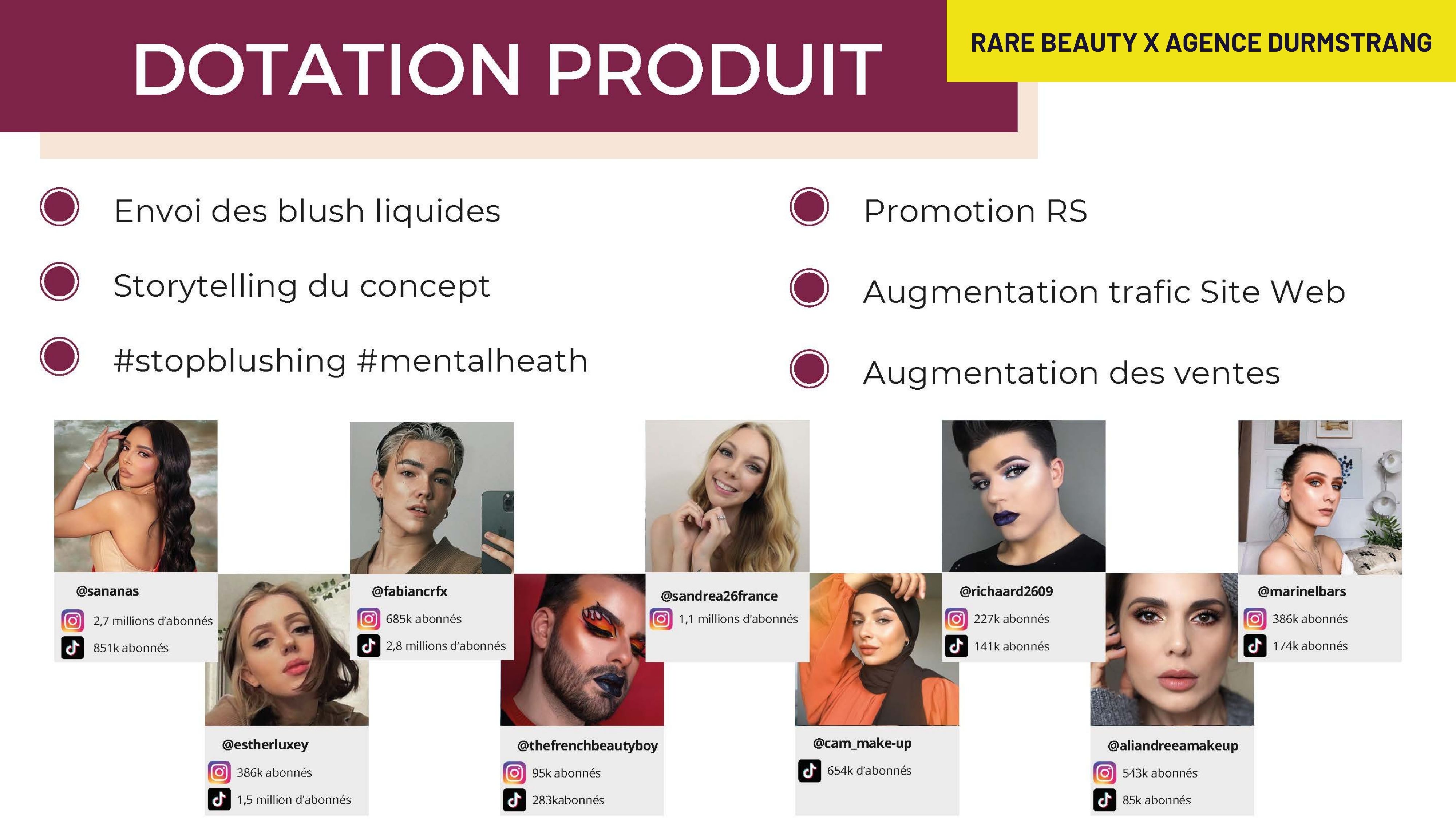 Séminaire Influence Responsable