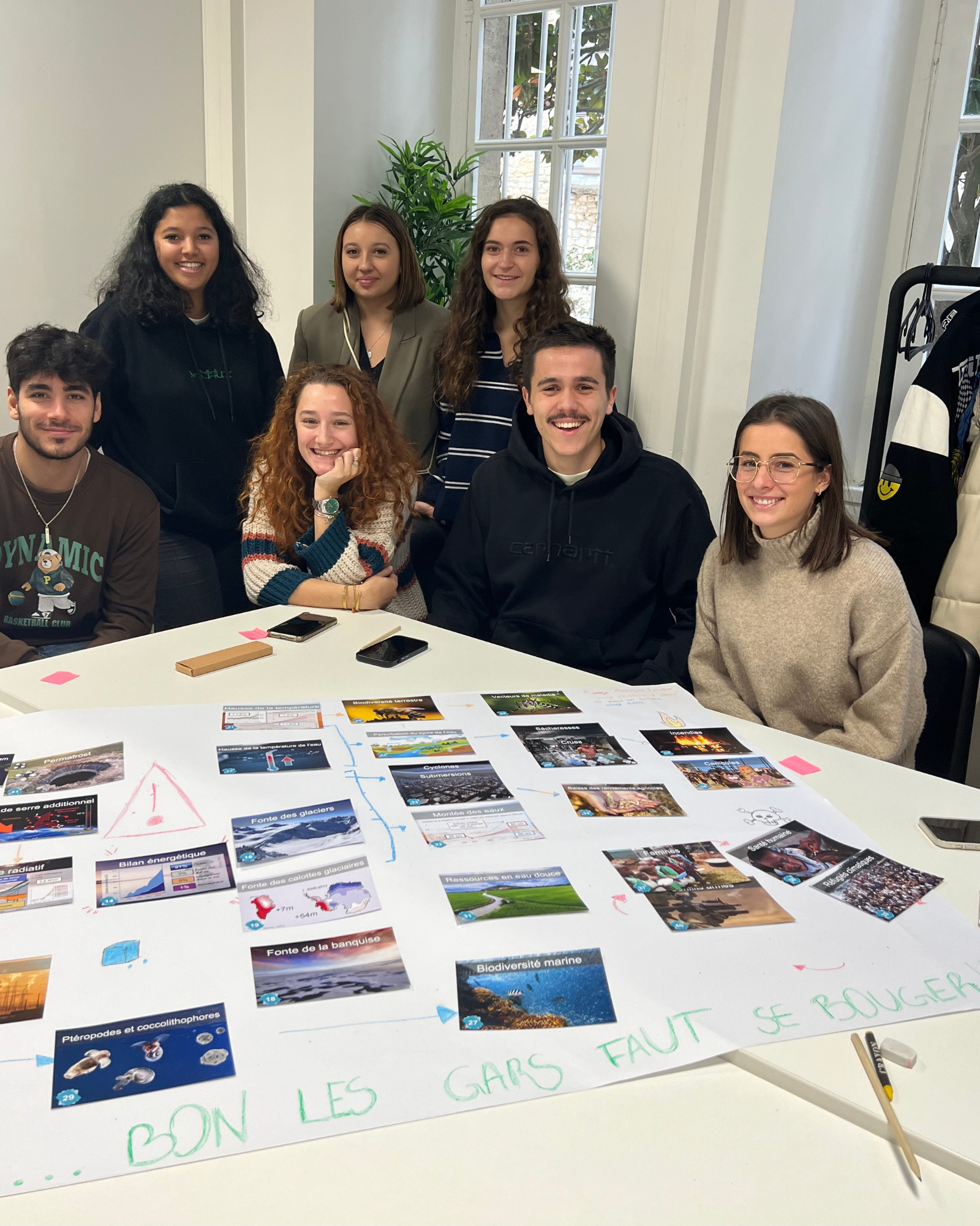 Fresque du Climat 2022