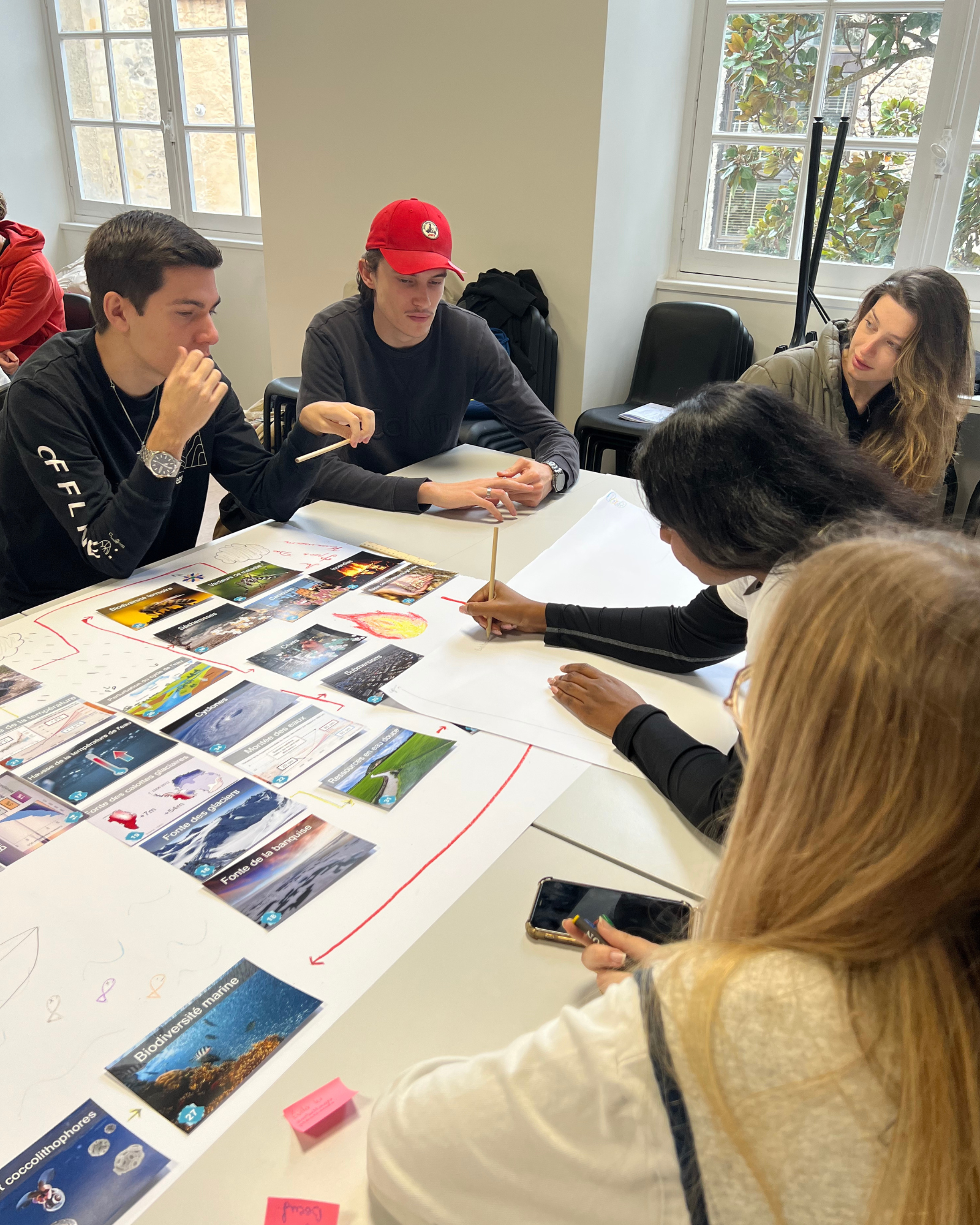 Fresque du Climat 2022