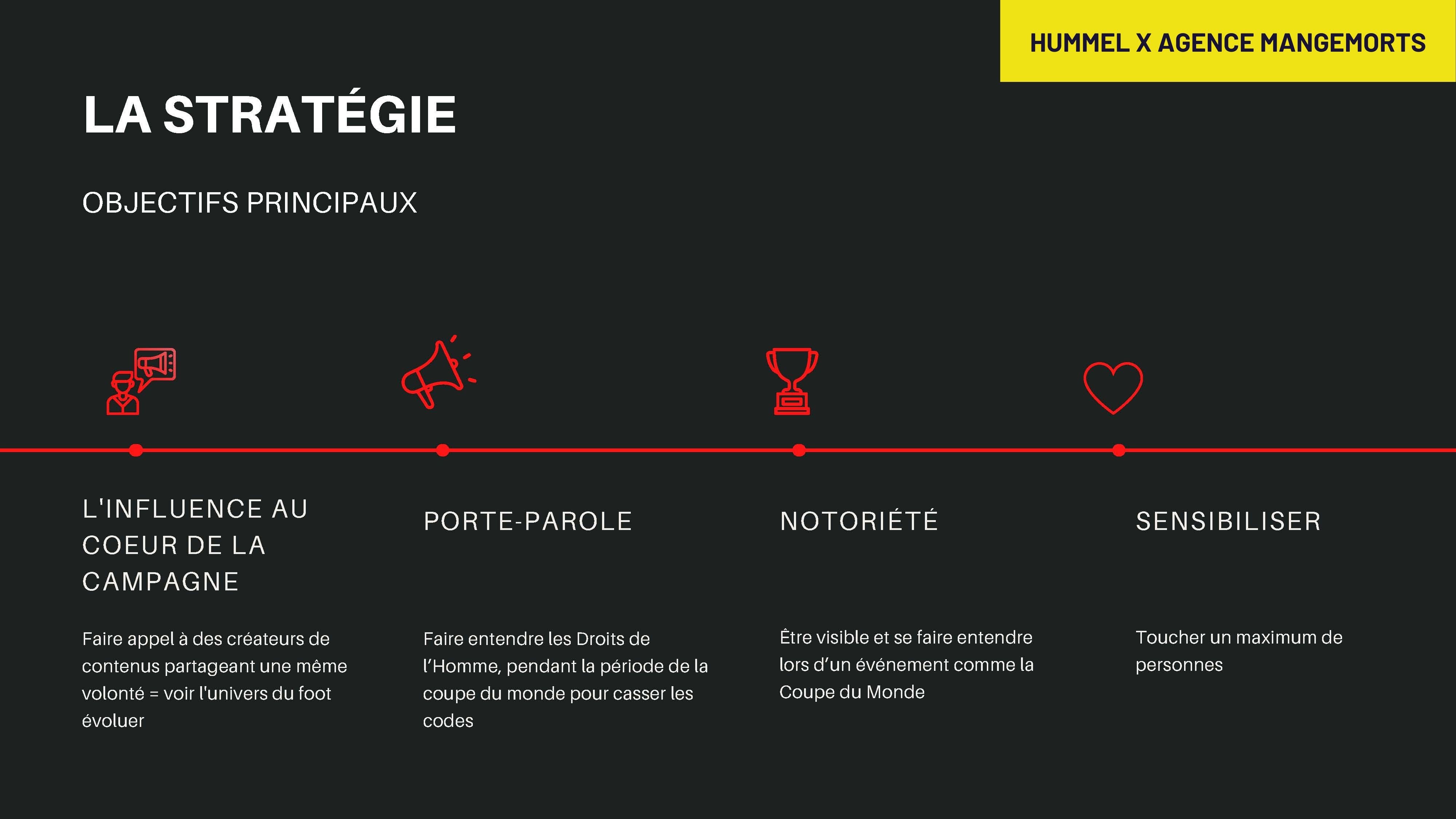 Séminaire Influence Responsable