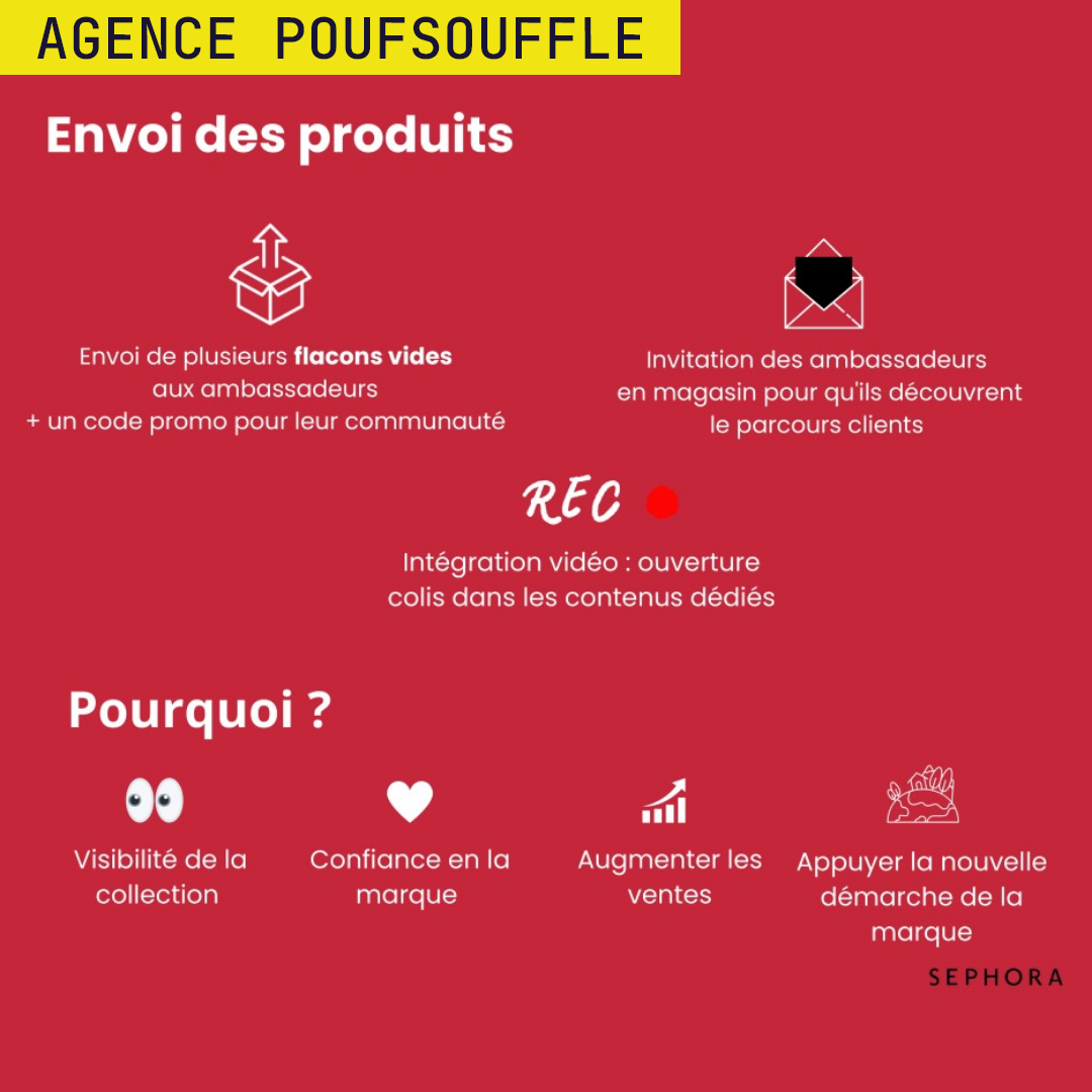 Séminaire Influence Responsable