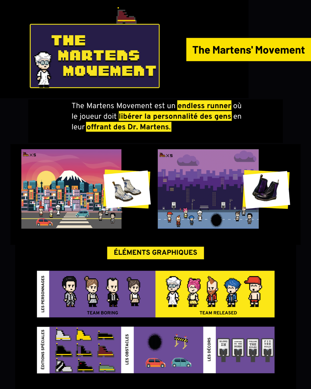 Séminaire Gamification M2 Brand Strategy Bordeaux 2023