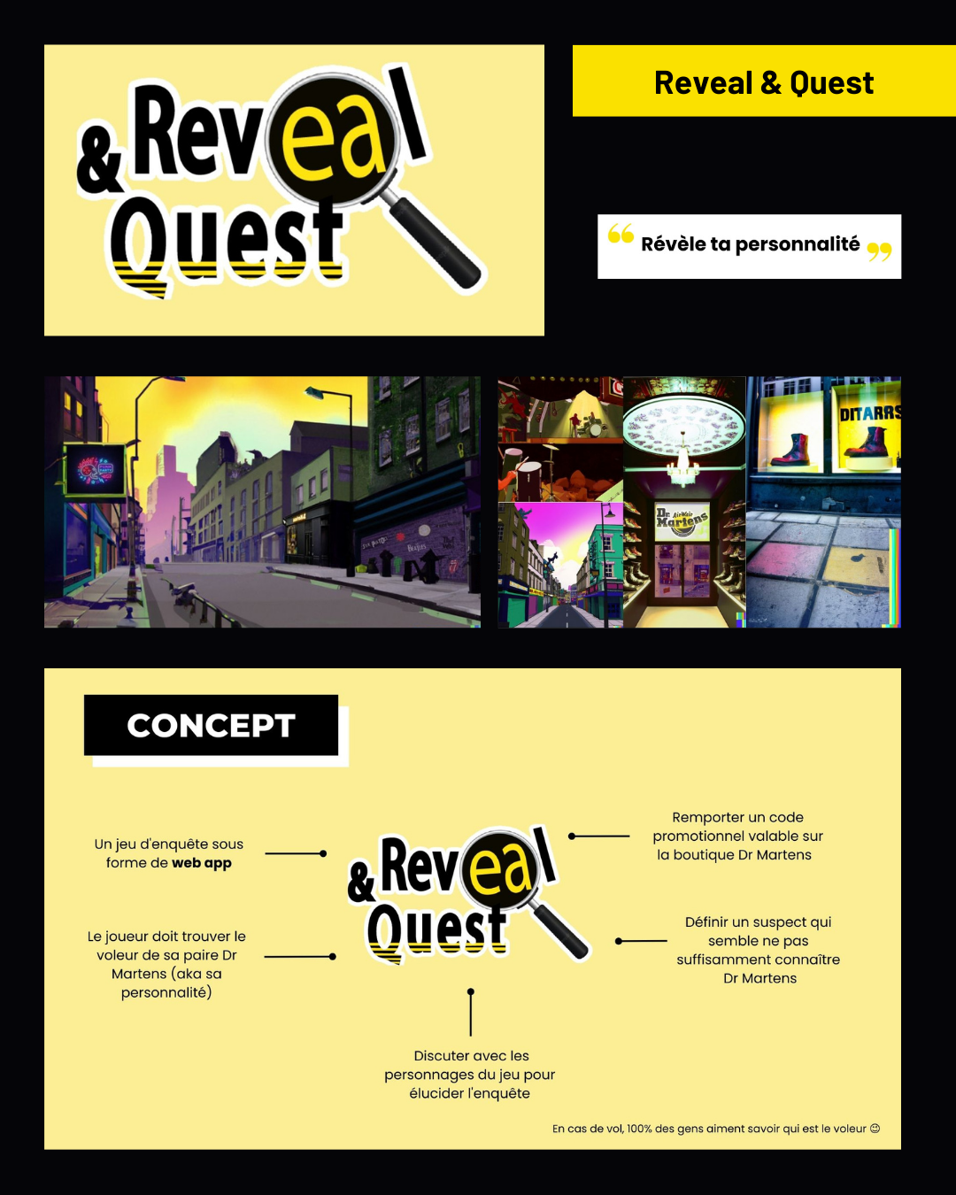 Séminaire Gamification M2 Brand Strategy Bordeaux 2023