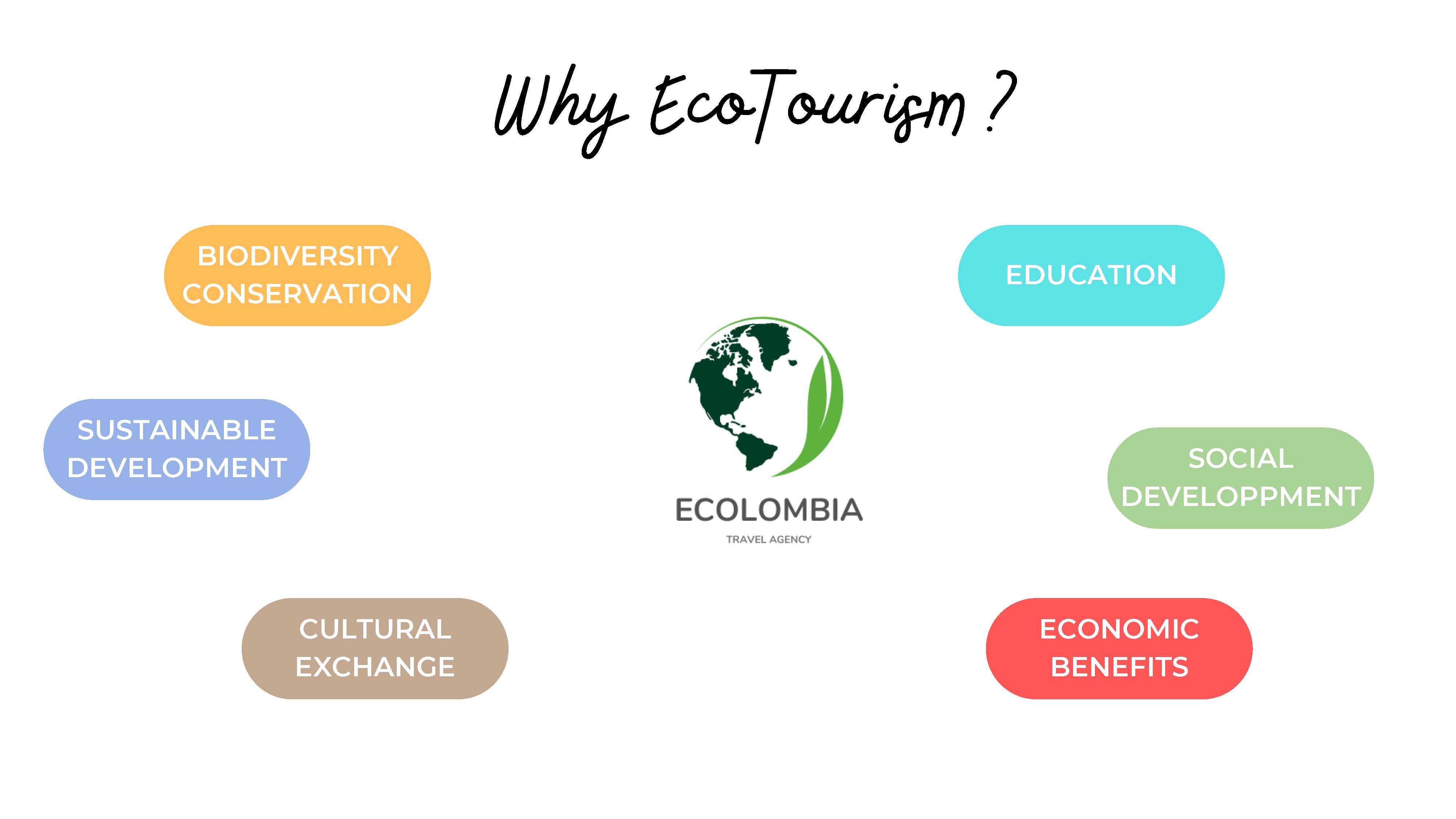 Orange group - Colombia Séminaire Latin America