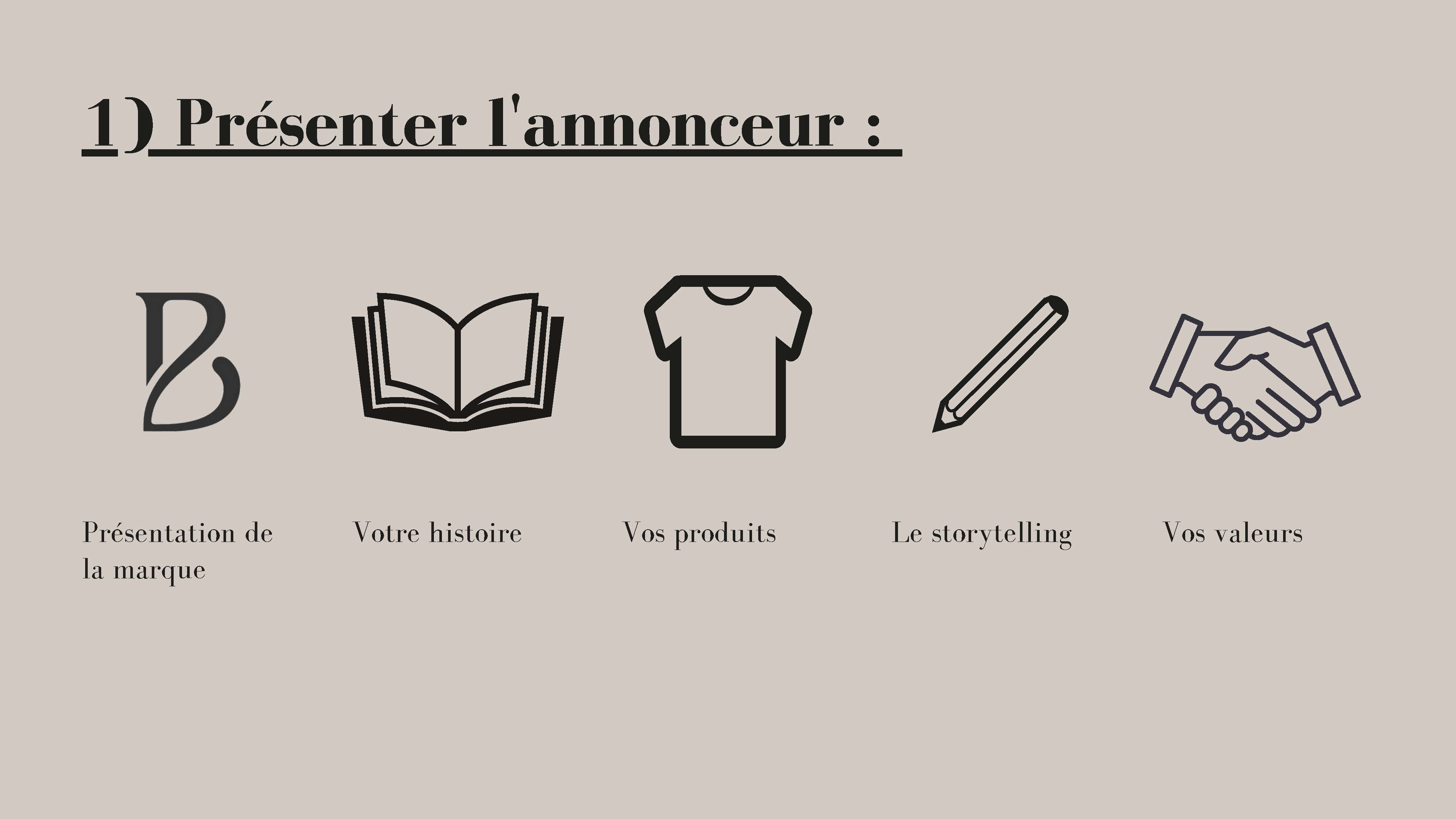 Com'Inside Février 2023 Team 1 Analyse de marque