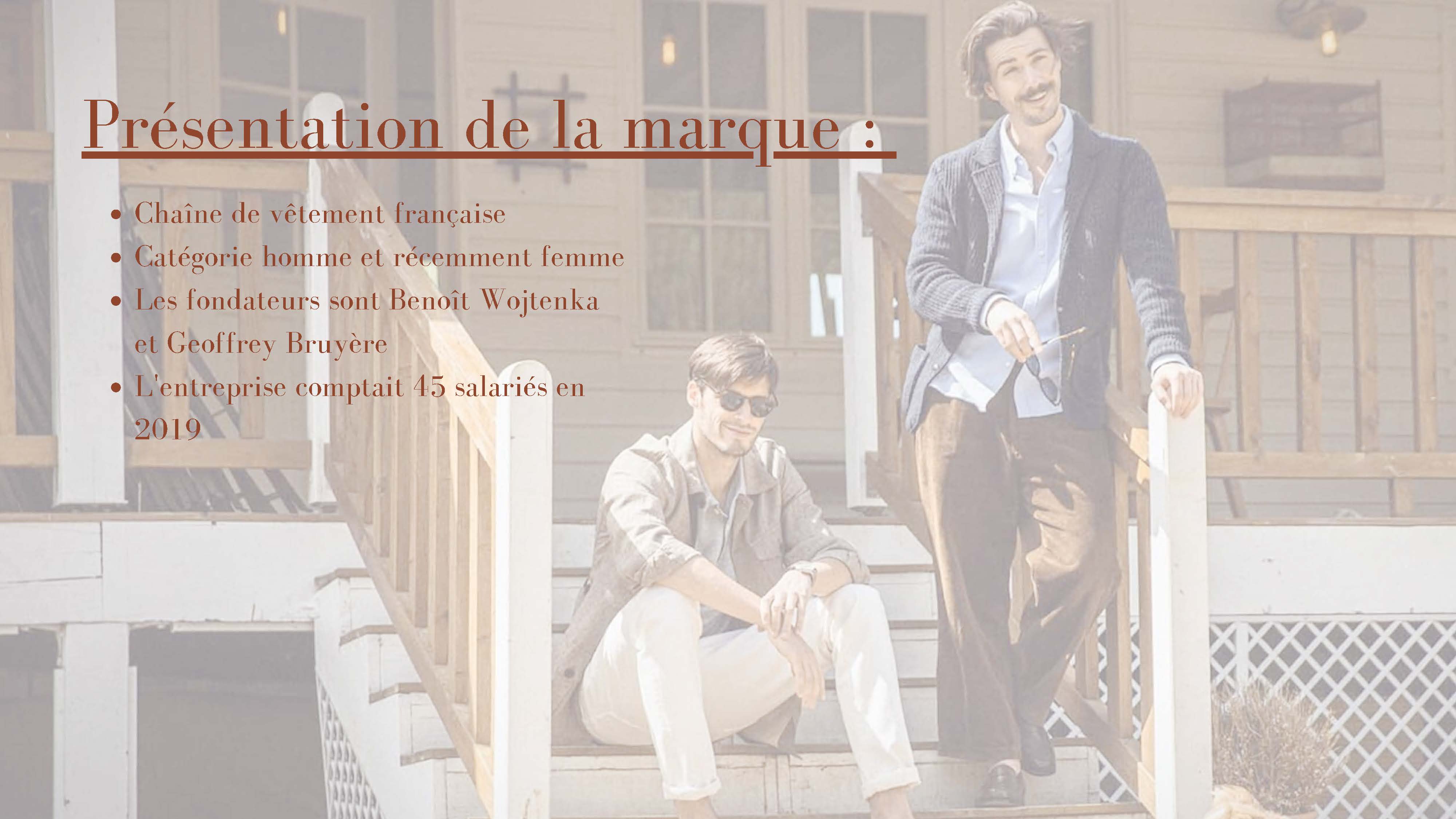 Com'Inside Février 2023 Team 1 Analyse de marque