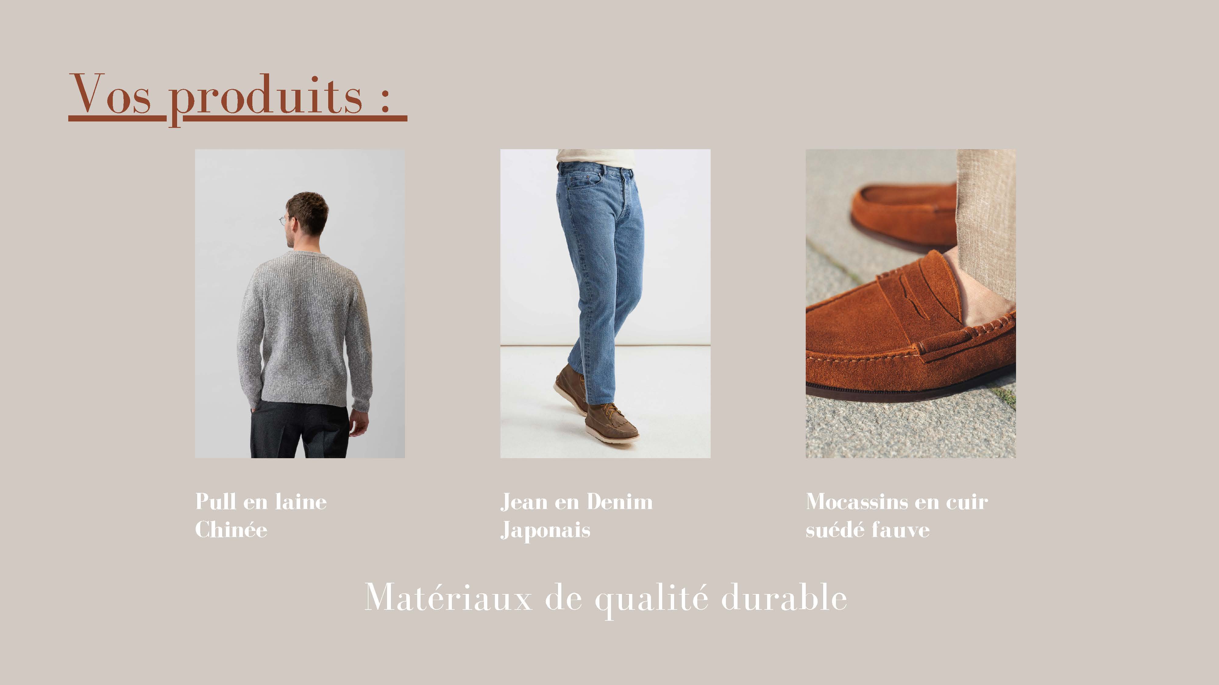 Com'Inside Février 2023 Team 1 Analyse de marque