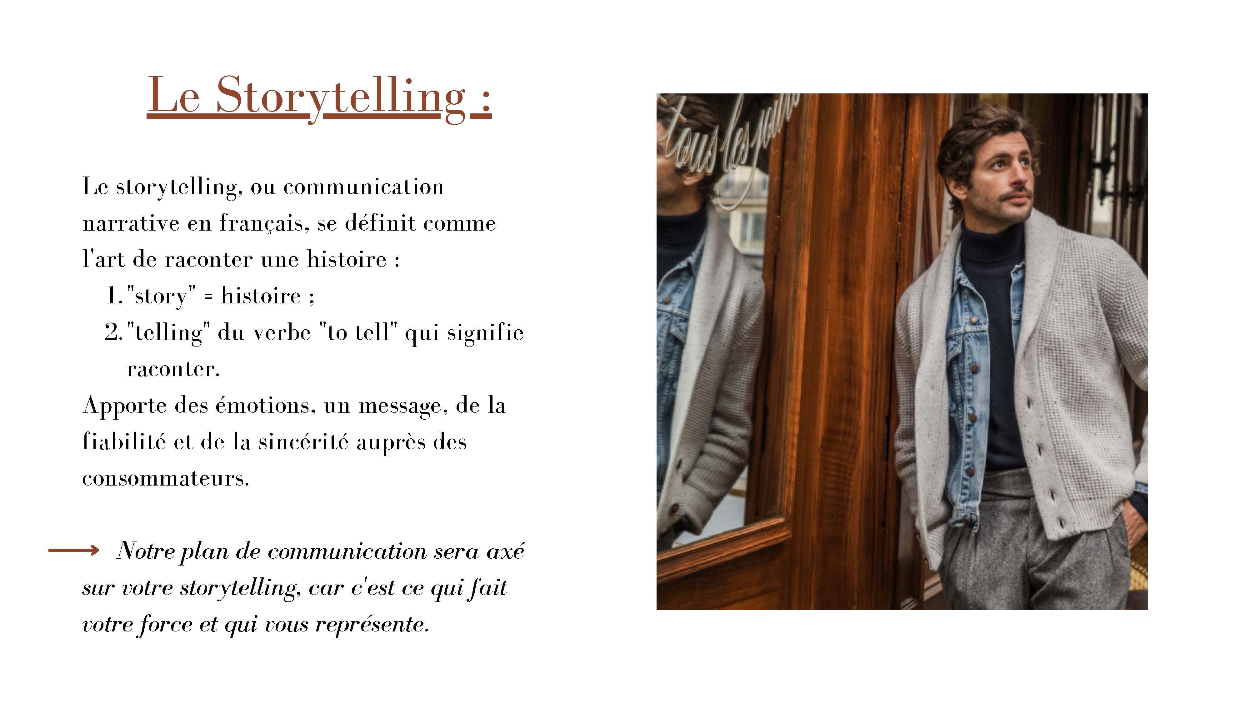 Com'Inside Février 2023 Team 1 Analyse de marque