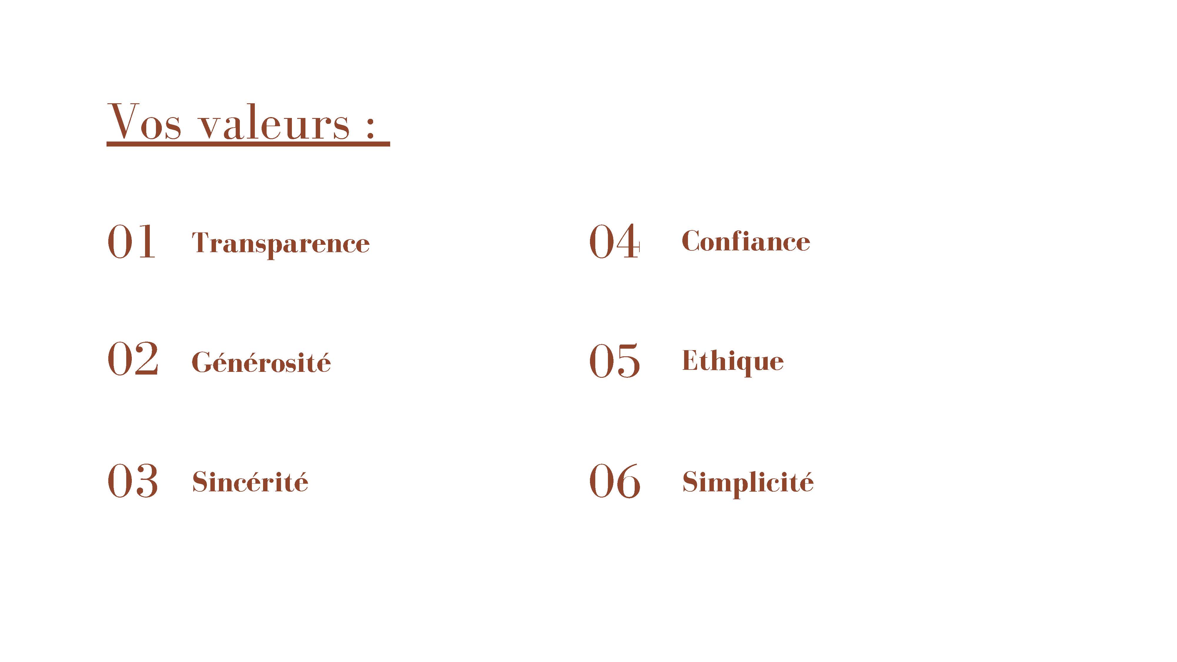 Com'Inside Février 2023 Team 1 Analyse de marque