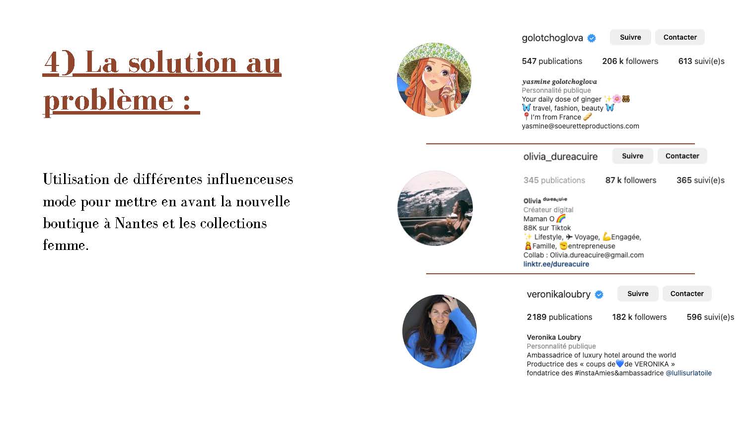 Com'Inside Février 2023 Team 1 Analyse de marque