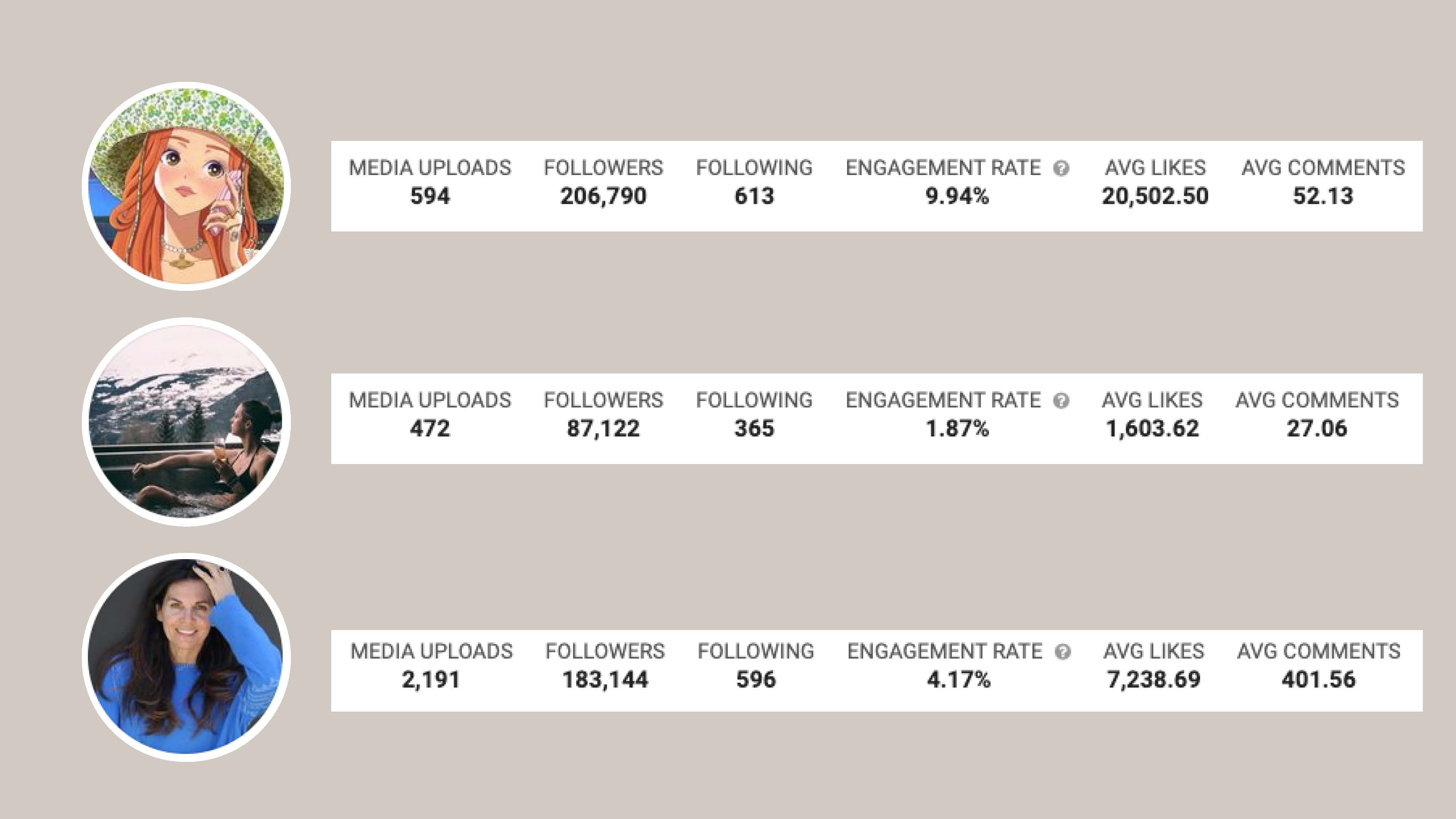 Com'Inside Février 2023 Team 1 Analyse de marque