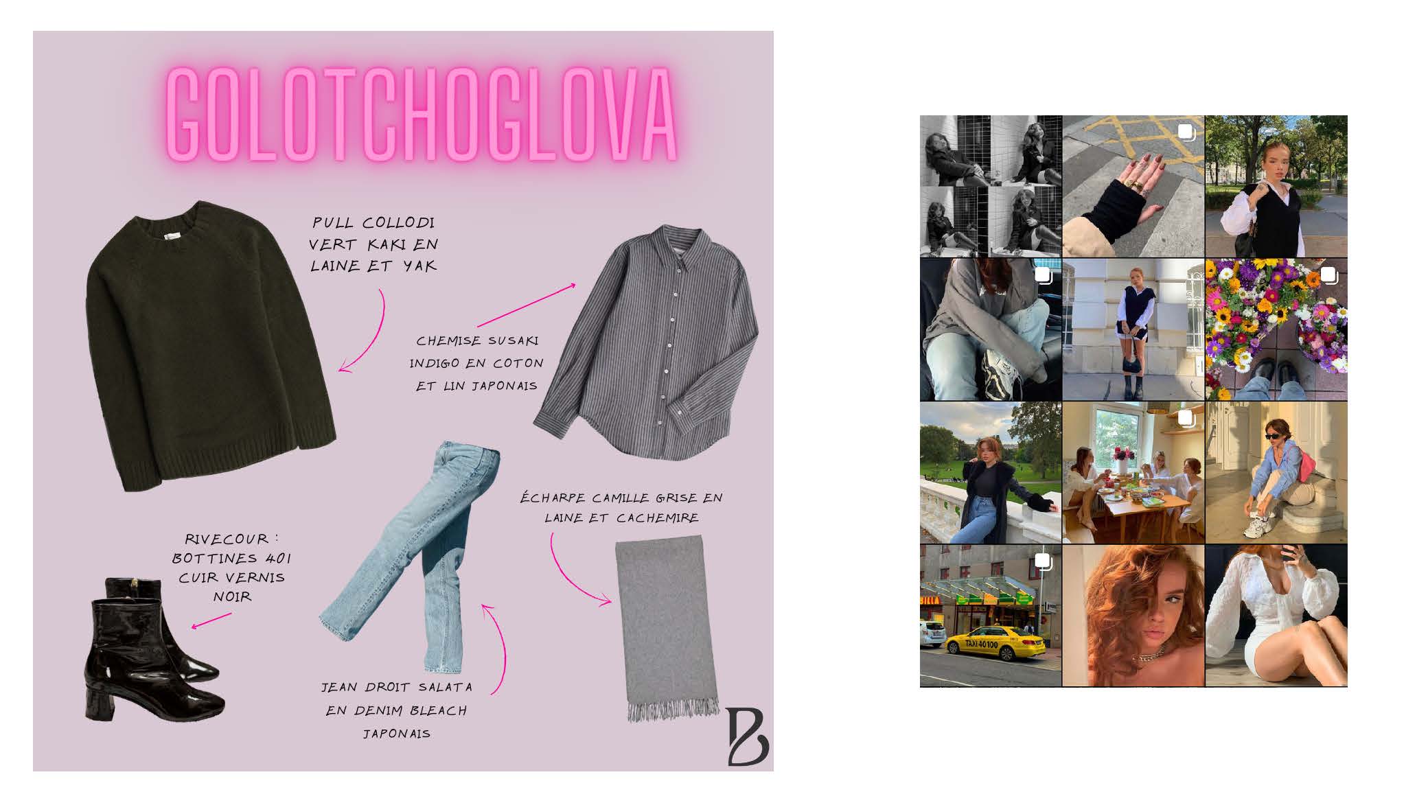 Com'Inside Février 2023 Team 1 Analyse de marque