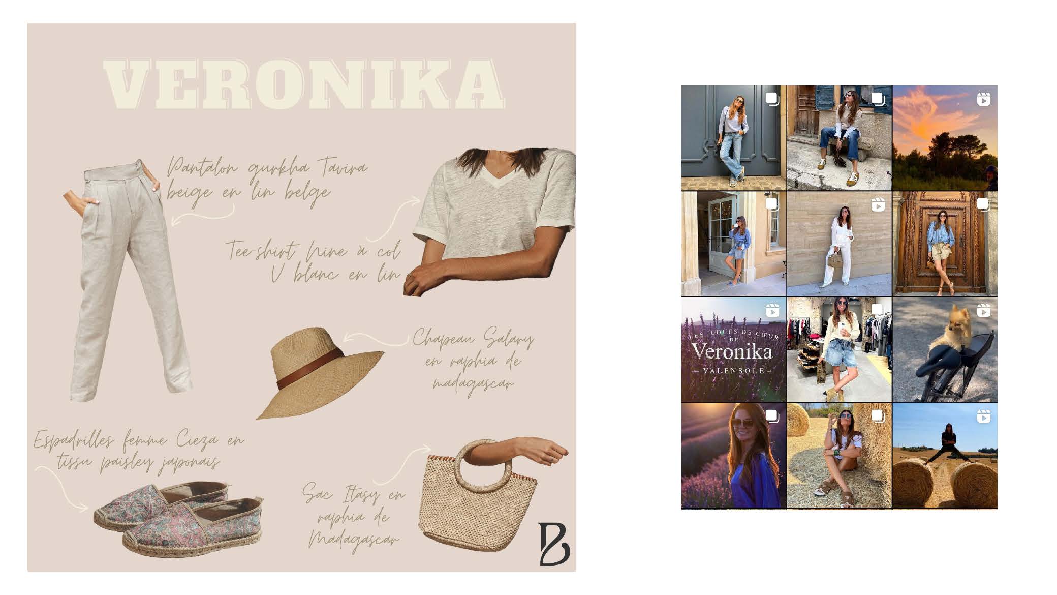 Com'Inside Février 2023 Team 1 Analyse de marque