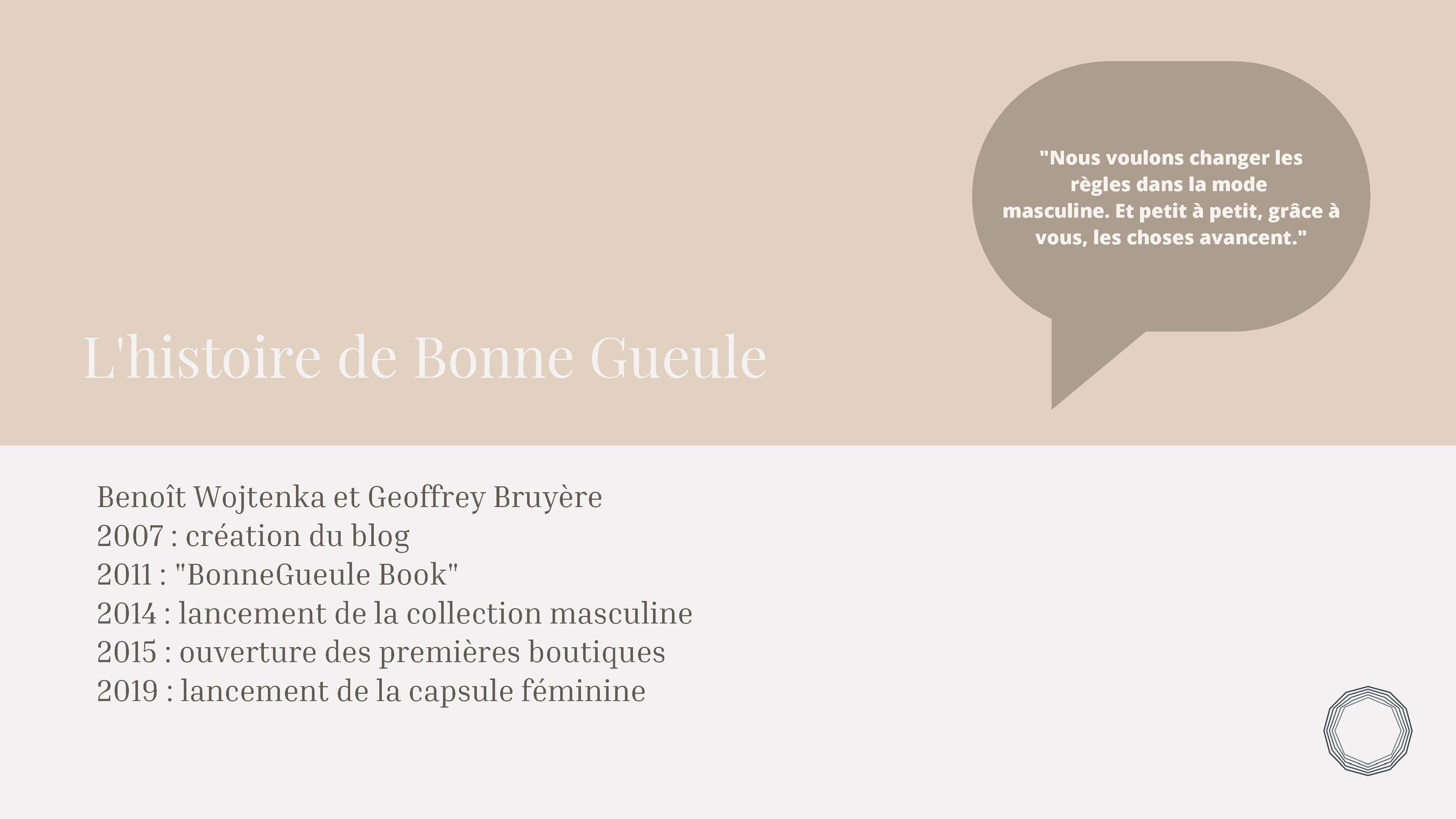 Com'Inside Février 2023 Team 2 Analyse de marque