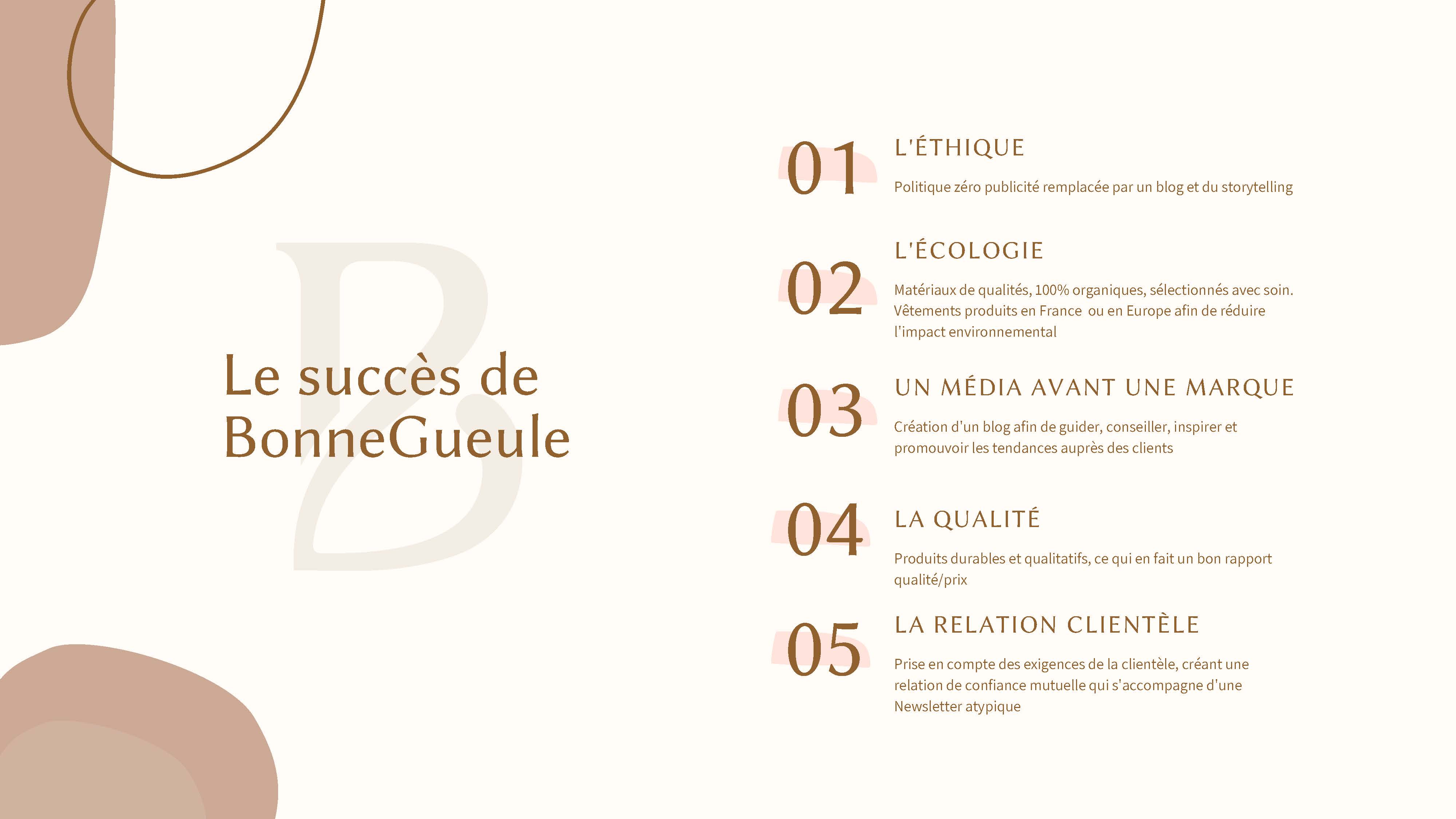 Com'Inside Février 2023 Team 2 Analyse de marque