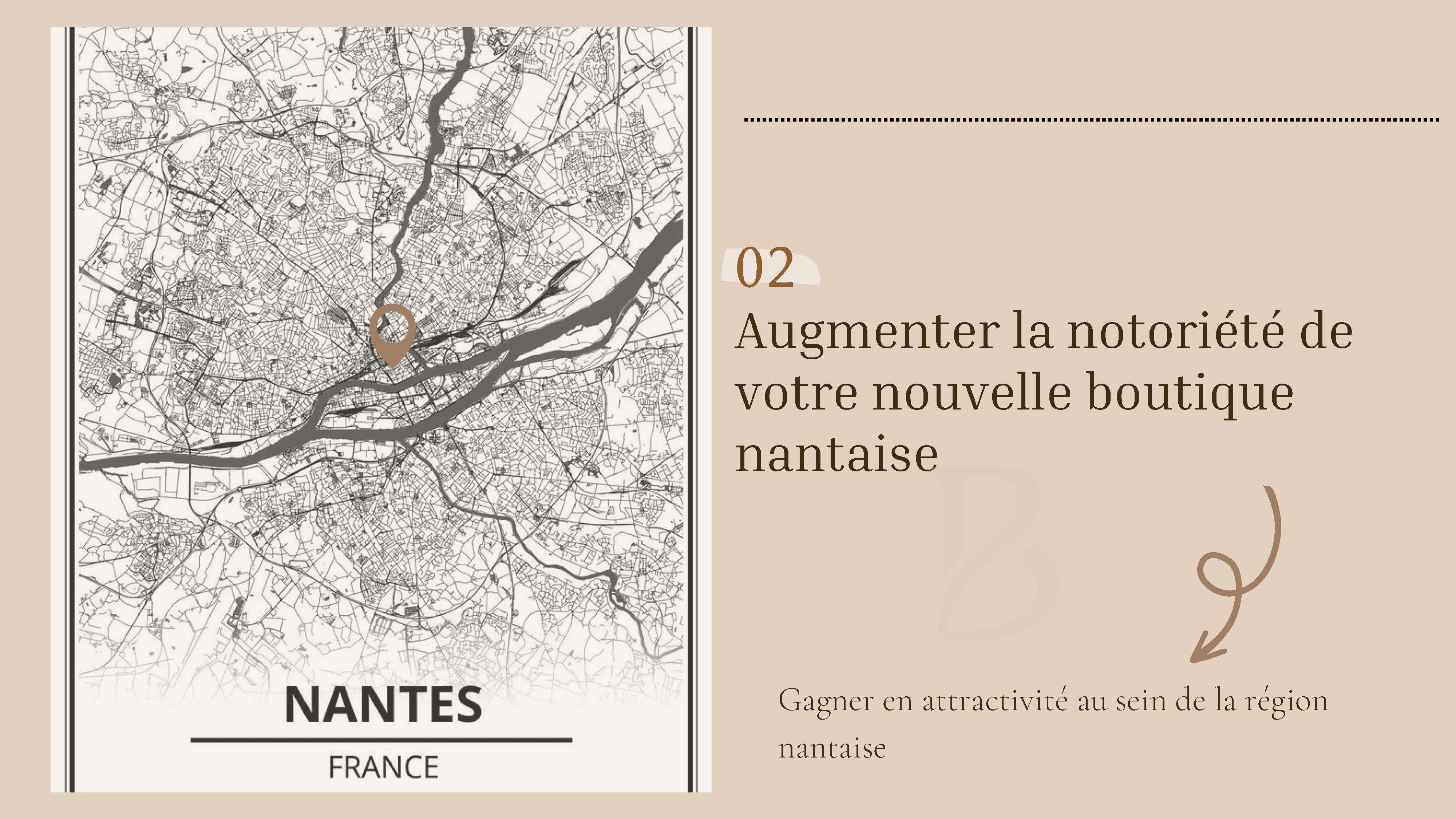 Com'Inside Février 2023 Team 2 Analyse de marque