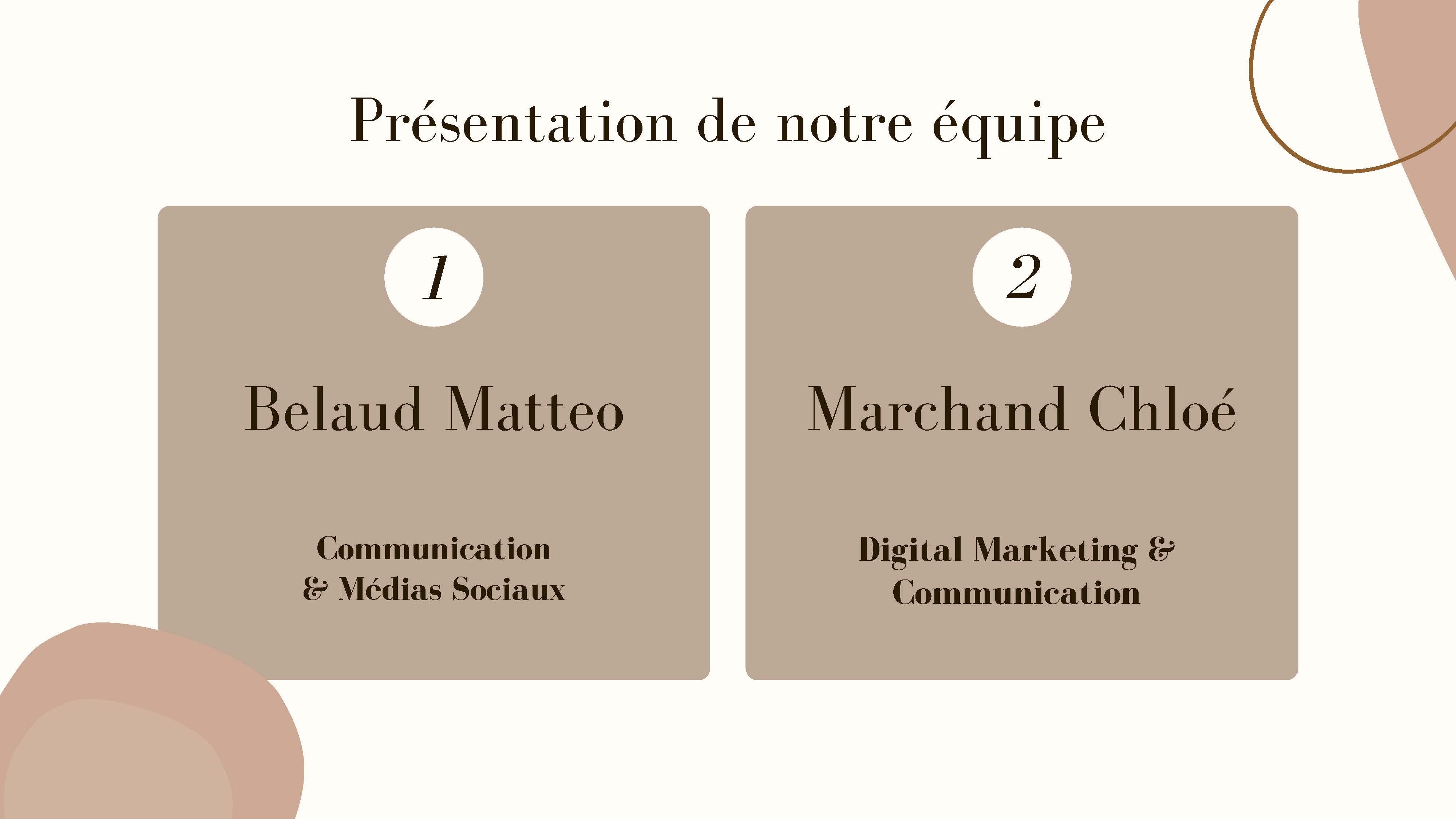 Com'Inside Février 2023 Team 2 Analyse de marque